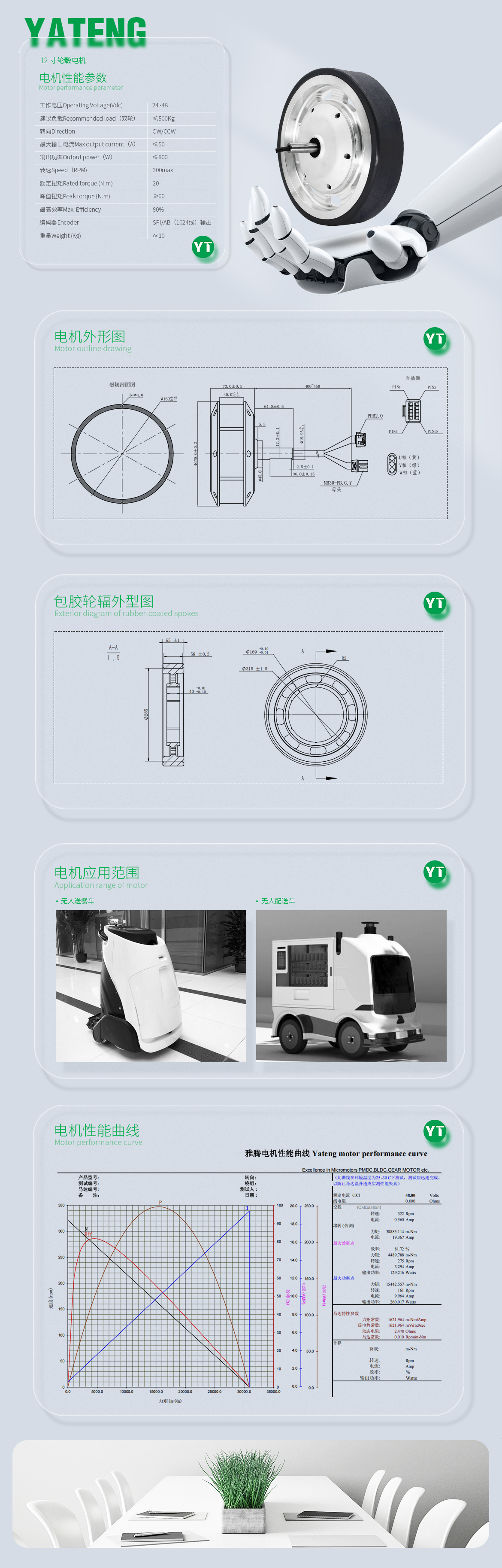 12寸輪轂詳情頁(yè).jpg